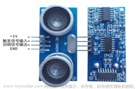 hc-sr04超声波测距模块,M3,单片机,嵌入式硬件,Powered by 金山文档