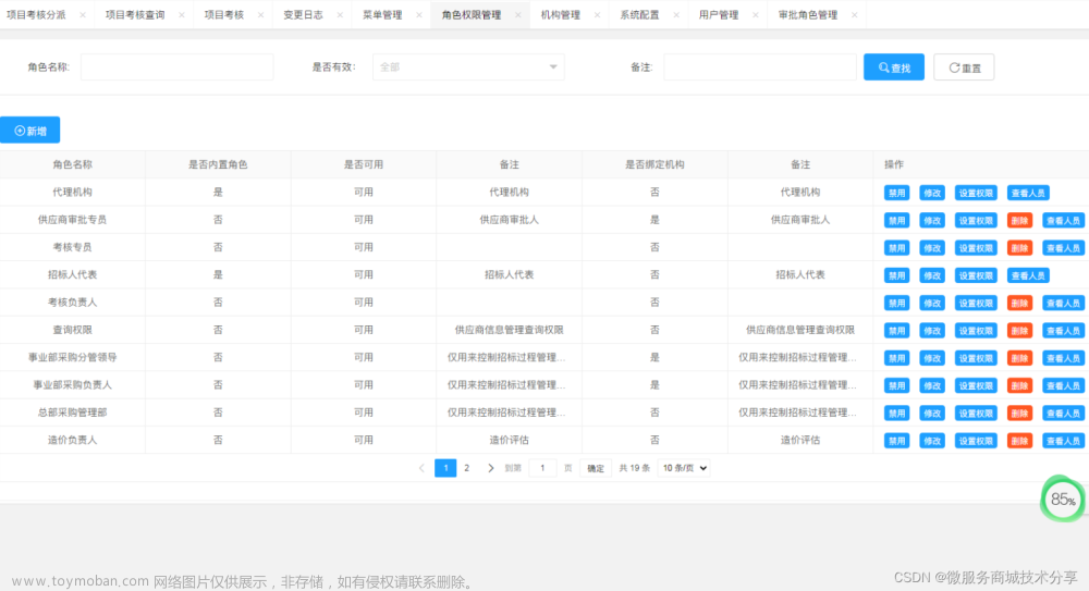 Java版分布式微服務(wù)云開發(fā)架構(gòu) Spring Cloud+Spring Boot+Mybatis 電子招標(biāo)采購系統(tǒng)功能清單,java,架構(gòu),分布式
