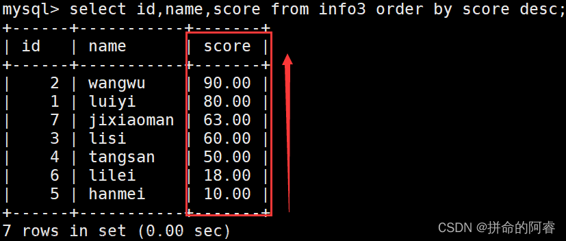 MySQL高階語(yǔ)句,mysql,數(shù)據(jù)庫(kù),sql