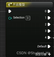 ue4 do n藍(lán)圖,UE4,ue4,c++,虛幻,ue5,關(guān)卡設(shè)計(jì)