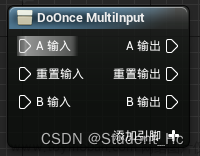 ue4 do n藍(lán)圖,UE4,ue4,c++,虛幻,ue5,關(guān)卡設(shè)計(jì)