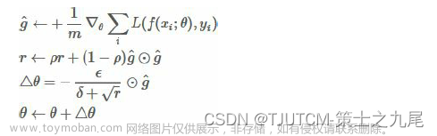 [深度學(xué)習(xí)實(shí)戰(zhàn)]基于PyTorch的深度學(xué)習(xí)實(shí)戰(zhàn)(上)[變量、求導(dǎo)、損失函數(shù)、優(yōu)化器],人工智能,深度學(xué)習(xí),pytorch,人工智能,機(jī)器學(xué)習(xí),python,神經(jīng)網(wǎng)絡(luò),numpy
