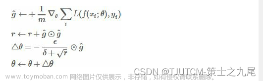[深度學(xué)習(xí)實(shí)戰(zhàn)]基于PyTorch的深度學(xué)習(xí)實(shí)戰(zhàn)(上)[變量、求導(dǎo)、損失函數(shù)、優(yōu)化器],人工智能,深度學(xué)習(xí),pytorch,人工智能,機(jī)器學(xué)習(xí),python,神經(jīng)網(wǎng)絡(luò),numpy