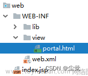 javaweb使用Thymeleaf 最凝練的CRUD項目-中,項目,javascript,前端,html,java,ecmascript,ide,emacs