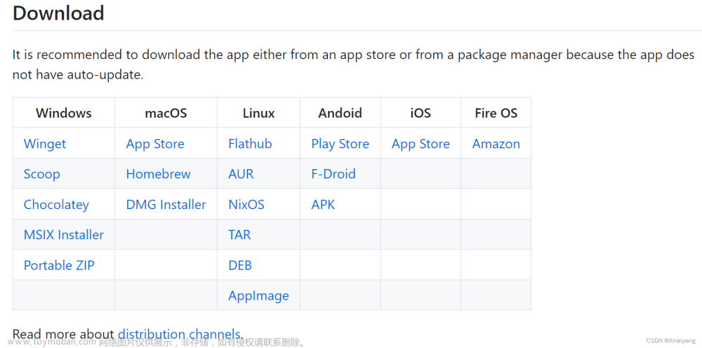 【LocalSend】开源跨平台的局域网文件传输工具，支持IOS、Android、Mac、Windows、Linux,计算机工具类,Mac,Windows,跨平台文件传输,开源,同一局域网