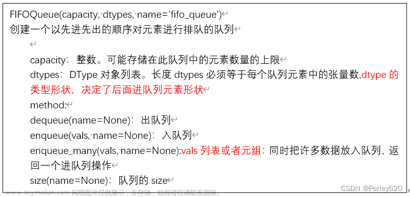 Tensorflow入门（2）——深度学习框架Tesnsflow & 线程+队列+IO操作 & 文件读取案例,python,深度学习,tensorflow,neo4j,python