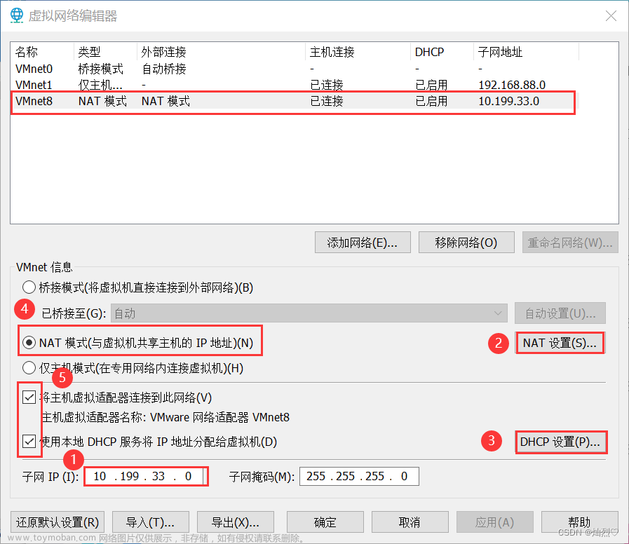 centos设置静态ip,Linux,centos,linux