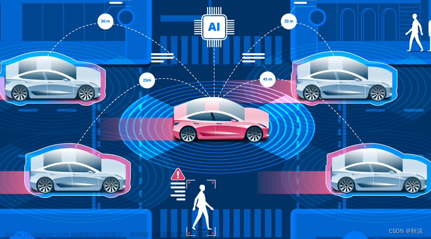 【AI赋能】人工智能在自动驾驶时代的应用,人工智能,人工智能,自动驾驶,机器学习,自然语言处理,深度学习,神经网络,ai