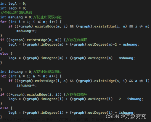 聚集系数,众智科学,c++,图论,算法