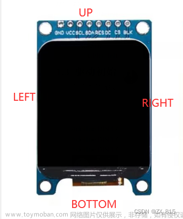 st7789,STM32F103C8T6,stm32,单片机,嵌入式硬件,qt