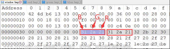 st7789,STM32F103C8T6,stm32,单片机,嵌入式硬件,qt