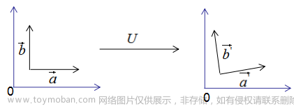 深度学习需要掌握的数学知识②【线性代数-part2】,深度学习,线性代数,深度学习,矩阵