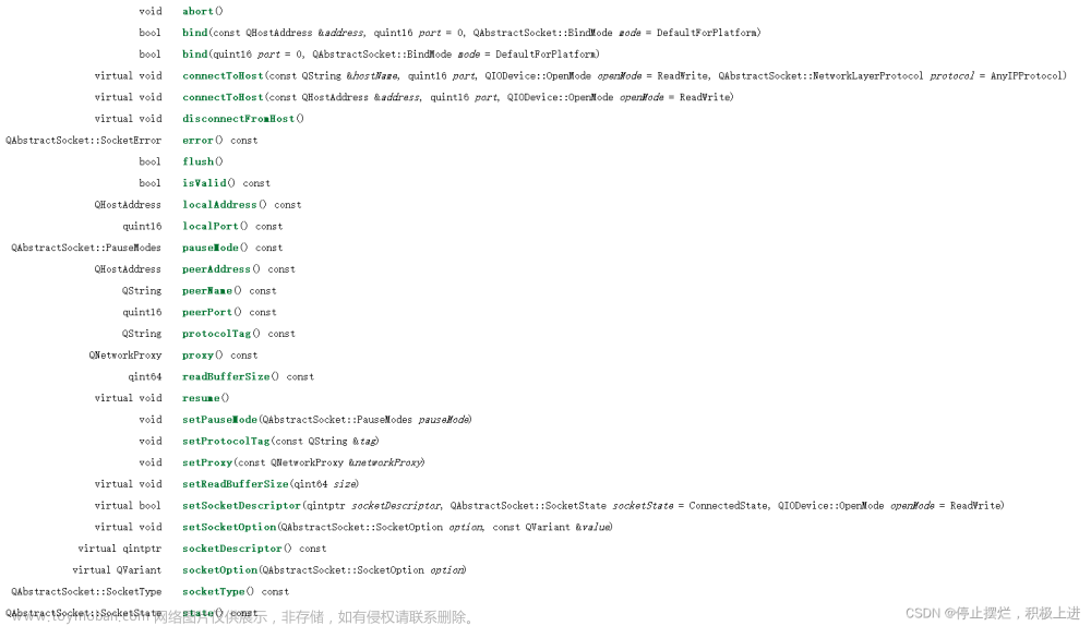 qt tcp,# QT 进阶教程,网络,tcp/ip,qt