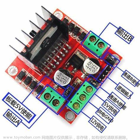 【STM32】cubeMX配置HAL库驱动L298N控制直流有刷电机,STM32,PWM输出功能,单片机,嵌入式硬件,stm32