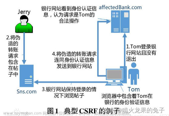 面试：前端安全之XSS及CSRF,web面试,开发DEMO,性能优化,面试,xss,csrf