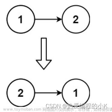 【代码随想录 | Leetcode | 第六天】链表 | 反转链表 | 两两交换链表中的节点 | 删除链表的倒数第 N 个结点,# Leetcode | 代码随想录 | 专题化,leetcode,链表,算法