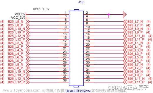 ov5640时钟,正点原子,fpga开发,单片机,嵌入式硬件