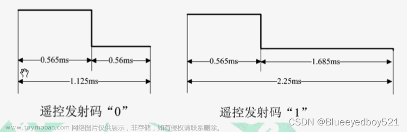 arduino红外发射与接收,# linux嵌入式,单片机,嵌入式硬件