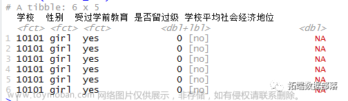 数据分享|R语言用lme4多层次（混合效应）广义线性模型（GLM），逻辑回归分析教育留级调查数据...,r语言,逻辑回归,开发语言,算法,机器学习