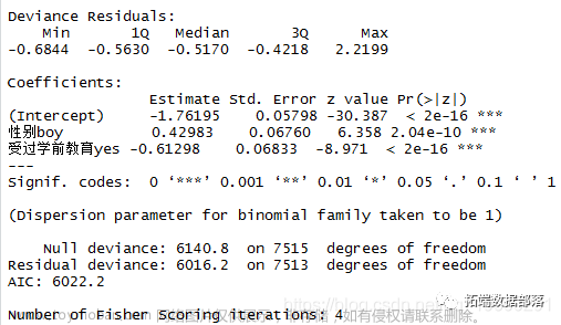 数据分享|R语言用lme4多层次（混合效应）广义线性模型（GLM），逻辑回归分析教育留级调查数据...,r语言,逻辑回归,开发语言,算法,机器学习