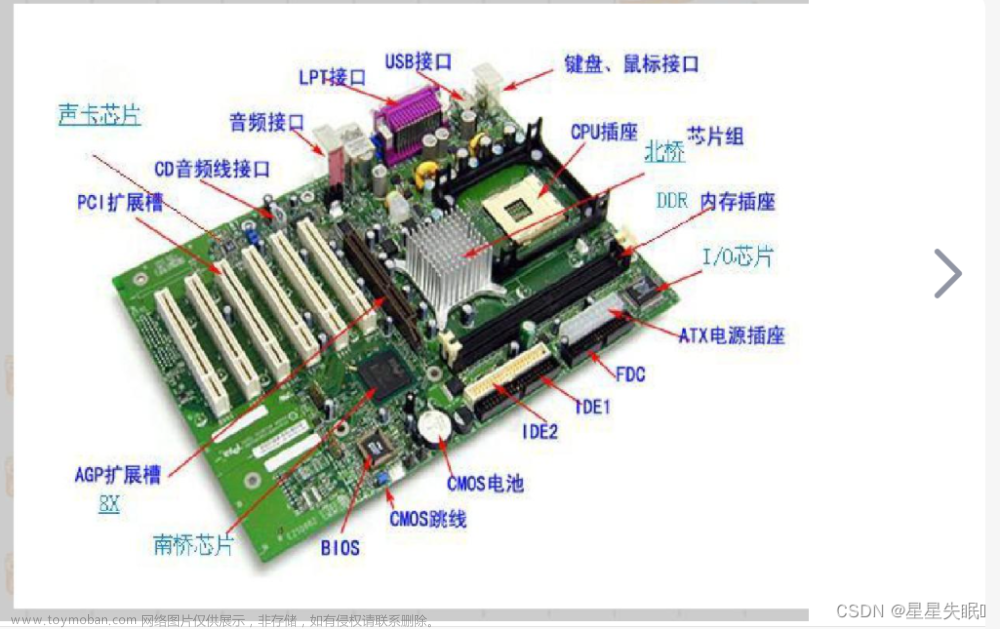 电脑硬盘指的是什么？电脑硬盘长什么样子呢,计算机组成原理,电脑