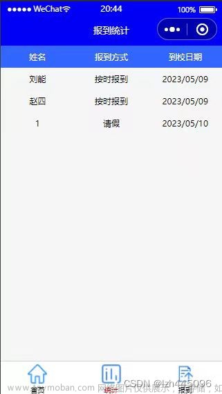小程序 数据展示,微信小程序,微信小程序,前端,腾讯云,数据库