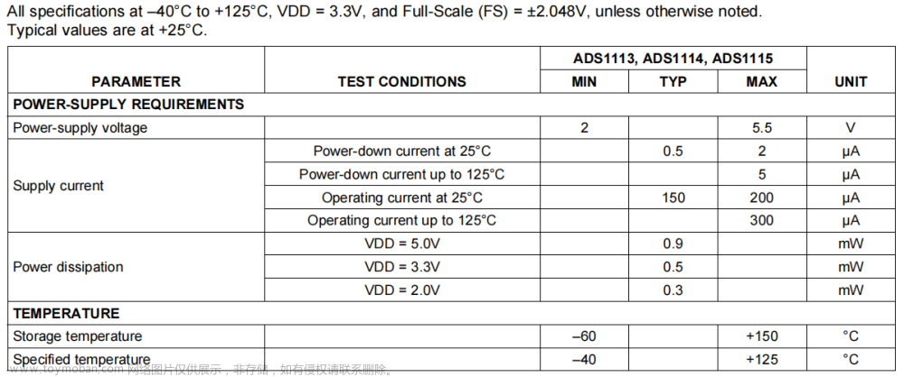 ads1115 stm32,单片机,stm32,嵌入式硬件,ADS1115,ADC模块