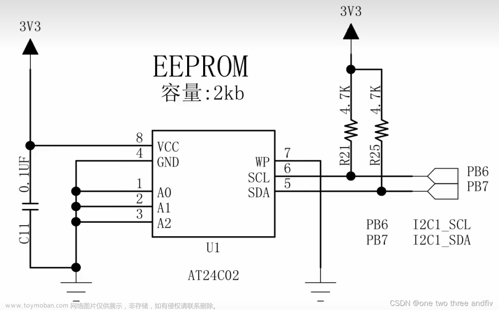 stm32硬件iic,STM32,stm32,单片机,嵌入式硬件