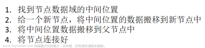 【高階數(shù)據(jù)結(jié)構(gòu)】B樹,數(shù)據(jù)結(jié)構(gòu),數(shù)據(jù)結(jié)構(gòu),b樹,數(shù)據(jù)庫