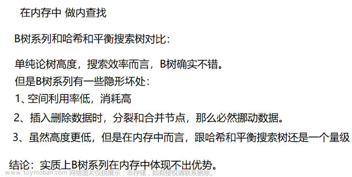 【高階數(shù)據(jù)結(jié)構(gòu)】B樹,數(shù)據(jù)結(jié)構(gòu),數(shù)據(jù)結(jié)構(gòu),b樹,數(shù)據(jù)庫