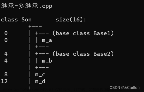 【C++】继承基础知识及简单应用，使用reportSingleClassLayout（在Visual Studio开发人员命令提示窗口）查看派生类详细信息,C++,暑期实践,c++,命令模式