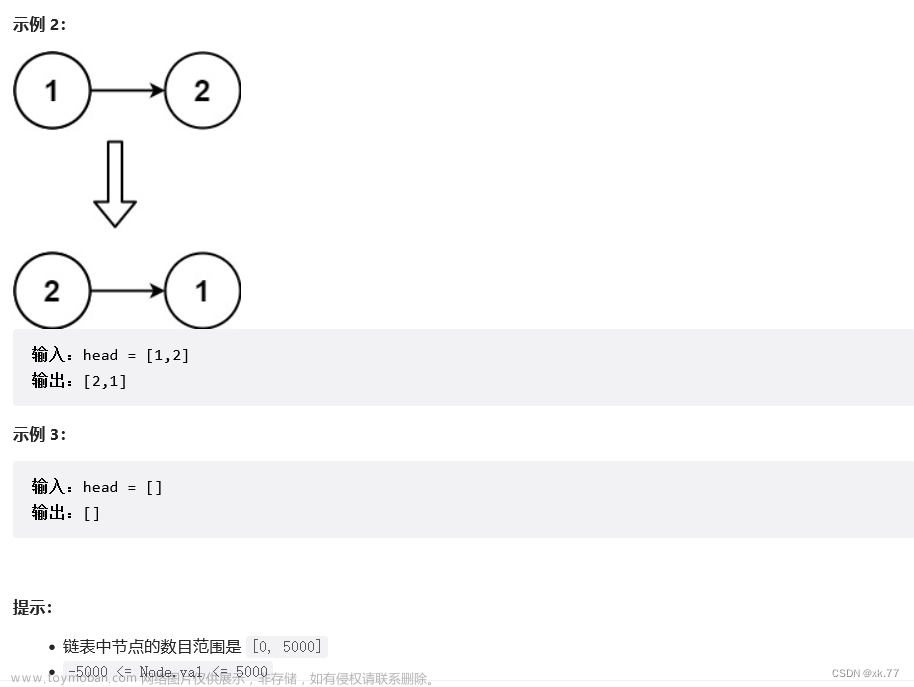 【LeetCode题目详解】 203. 移除链表元素707. 设计链表206. 反转链表 day3（补）,算法