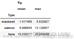 pandas笔记：groupby整理,pandas,笔记