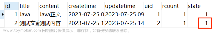 MyBatis操作數(shù)據(jù)庫,SpringBoot,mybatis,數(shù)據(jù)庫,spring,后端