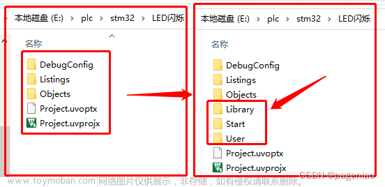 keil5连接开发板,stm32,stm32,单片机,嵌入式硬件