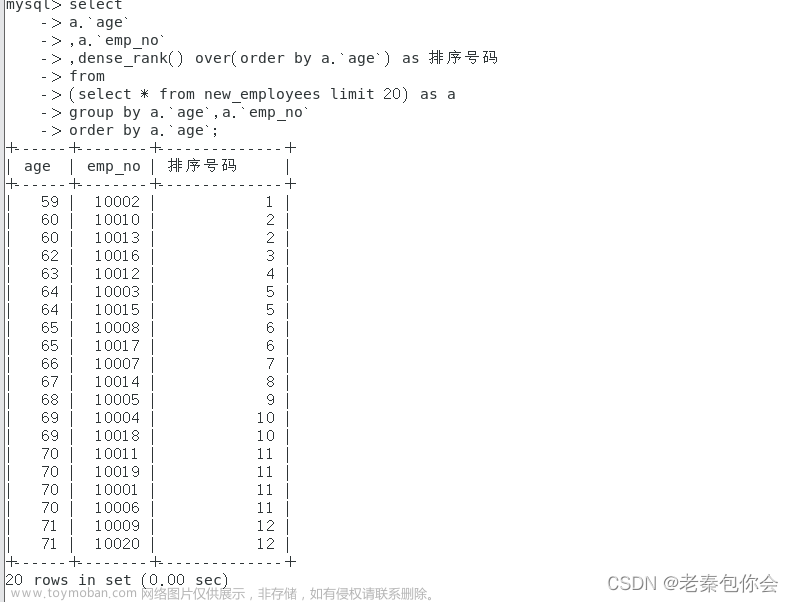 MySQL数据库第十一课---------SQl语句的拔高-------水平提升,数据库,mysql