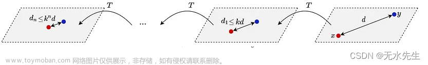 【数学建模】为什么存在最优策略？,基础理论,模式识别,人工智能,算法,机器学习