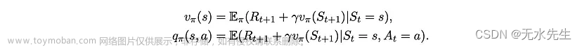 【数学建模】为什么存在最优策略？,基础理论,模式识别,人工智能,算法,机器学习