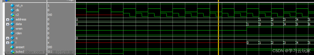 fpga ram,FPGA学习,fpga开发