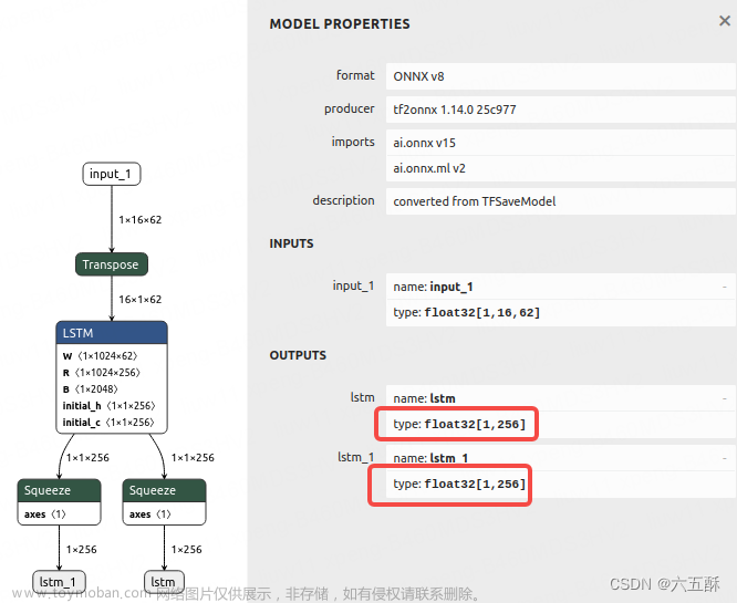 【如何训练一个中英翻译模型】LSTM机器翻译模型部署之onnx（python）（四）,如何训练一个中英翻译模型,lstm,机器翻译,人工智能