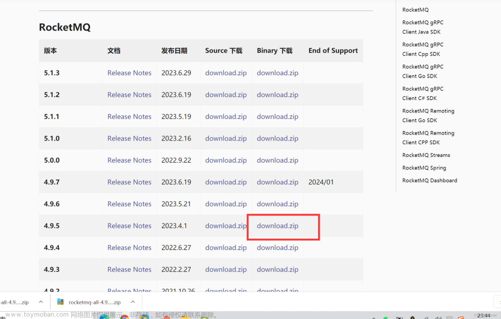 RocketMQ第一课-快速实战以及集群架构搭建,rocketmq,rocketmq,架构