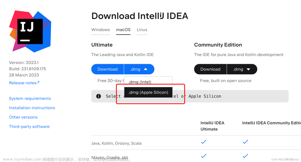 Mac系统安装IDEA,JDK8,Maven以及相应的配置,开发软件安装,intellij-idea,maven,java