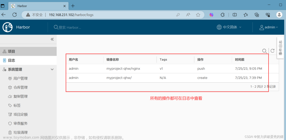 Docker Compose 容器编排 + Docker--harbor私有仓库部署与管理,docker,java,eureka