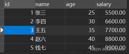 【MySQL】探索MySQL存儲過程的魔力，初學(xué)者的數(shù)據(jù)庫編程秘笈（內(nèi)含實戰(zhàn)SQL腳本）,重溫MySQL,mysql,數(shù)據(jù)庫,數(shù)據(jù)庫開發(fā)