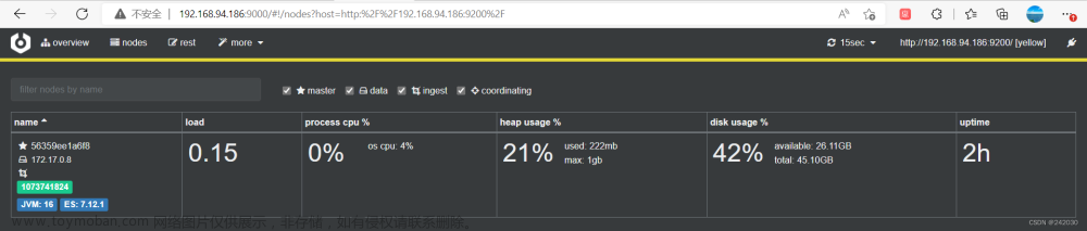 Elasticsearch监控工具Cerebro安装,elasticsearch,elasticsearch