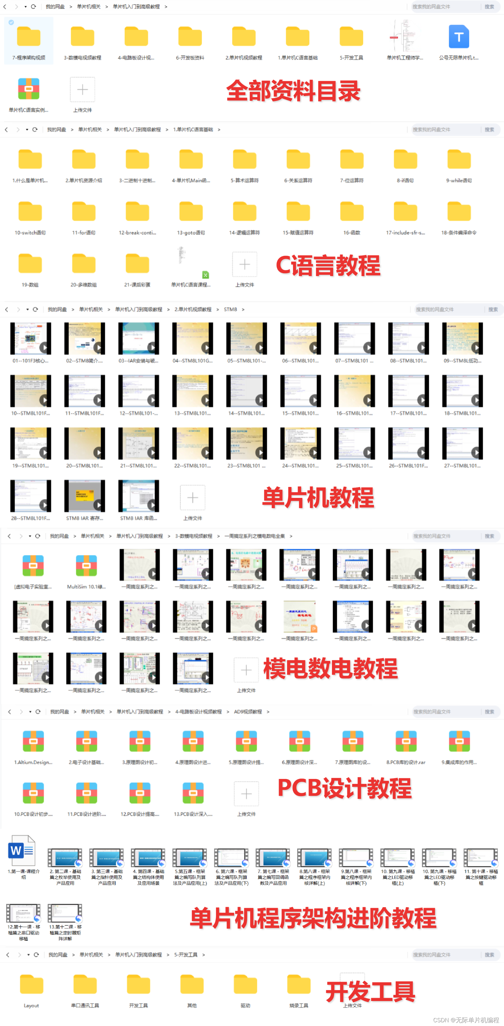 stm32f103VET6和stm32f103c8t6有什么区别？,stm32,单片机,嵌入式开发