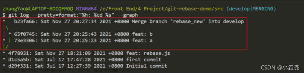 git rebase,git