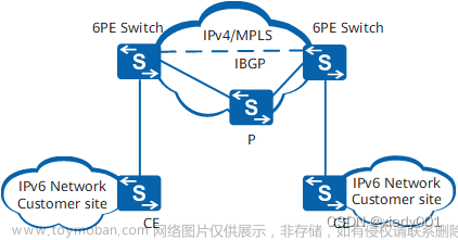IPv6 over IPv4,php,开发语言
