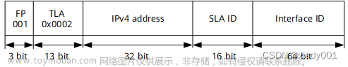 IPv6 over IPv4,php,开发语言