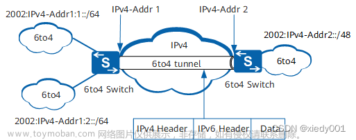 IPv6 over IPv4,php,开发语言